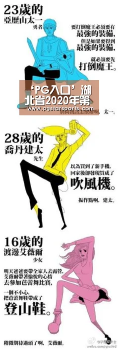 ‘PG入口’湖北省2020年第四季度获批农林水利工程项目汇总(图1) PG入口
