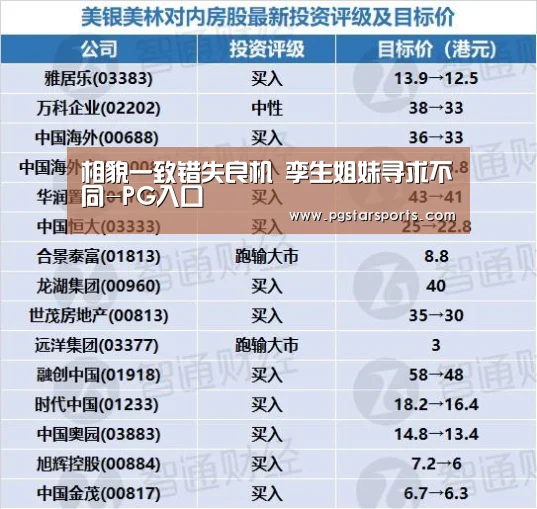 相貌一致错失良机 孪生姐妹寻求不同-PG入口(图2) PG官网