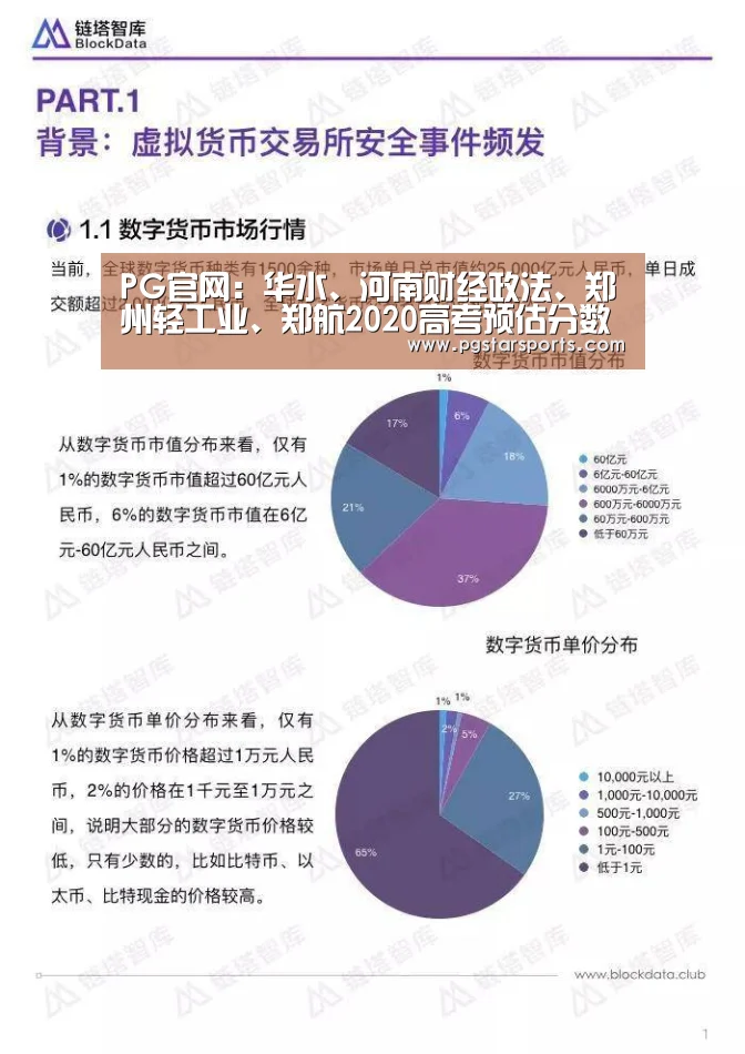 PG官网:华水、河南财经政法、郑州轻工业、郑航2020高考预估分数线(图1) PG官网