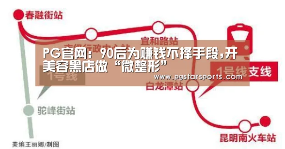 PG官网:90后为赚钱不择手段,开美容黑店做“微整形”(图1) PG官网