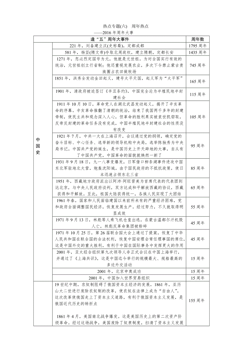 最热门的专业,水利书电专业高校排名,华水排名惊人!:PG首页(图2) PG入口
