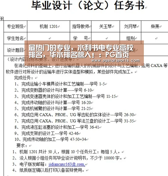 最热门的专业,水利书电专业高校排名,华水排名惊人!:PG首页(图1) PG官网